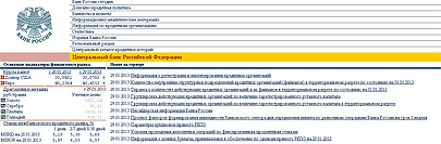 Коллектору могут передавать проблемных должников с задолженностью по кредиту 5-15 дней