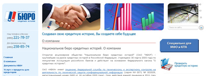 5 мифов о кредитных историях