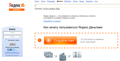 Яндекс Деньги